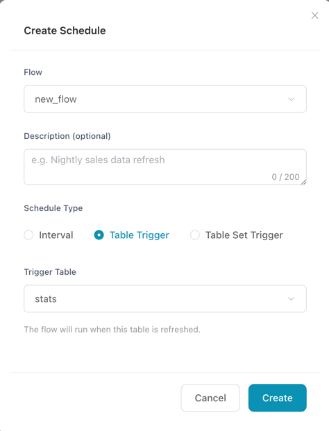 Create Schedule form with interval, table trigger and table set trigger options