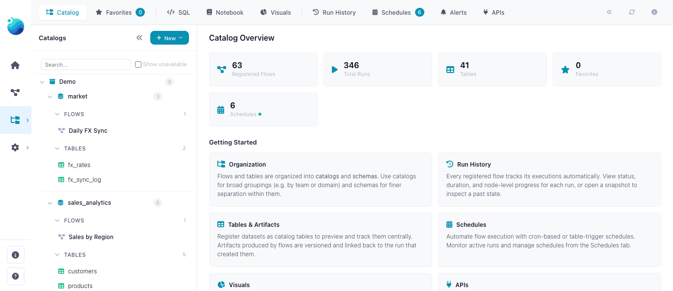Flowfile catalog showing namespaces, registered flows, tables, schedules and run history