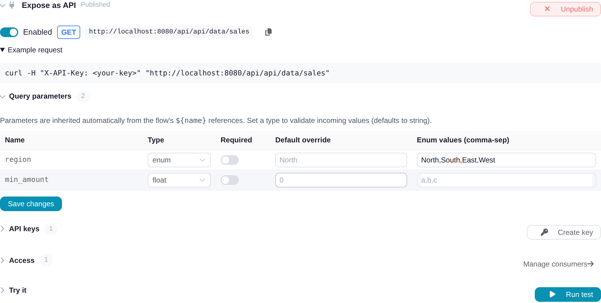 Flowfile Expose as API panel showing a published sales endpoint, typed region and amount parameters, and API key management
